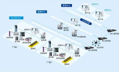 靖州县食堂收费管理系统七号