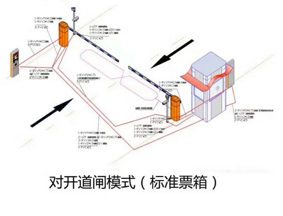 靖州县对开道闸单通道收费系统