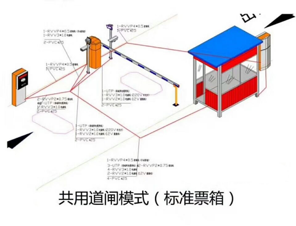 靖州县单通道模式停车系统