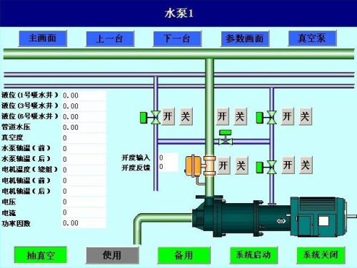 靖州县水泵自动控制系统八号