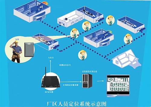 靖州县人员定位系统四号