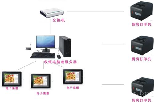 靖州县收银系统六号