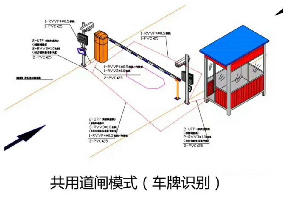 靖州县单通道车牌识别系统施工